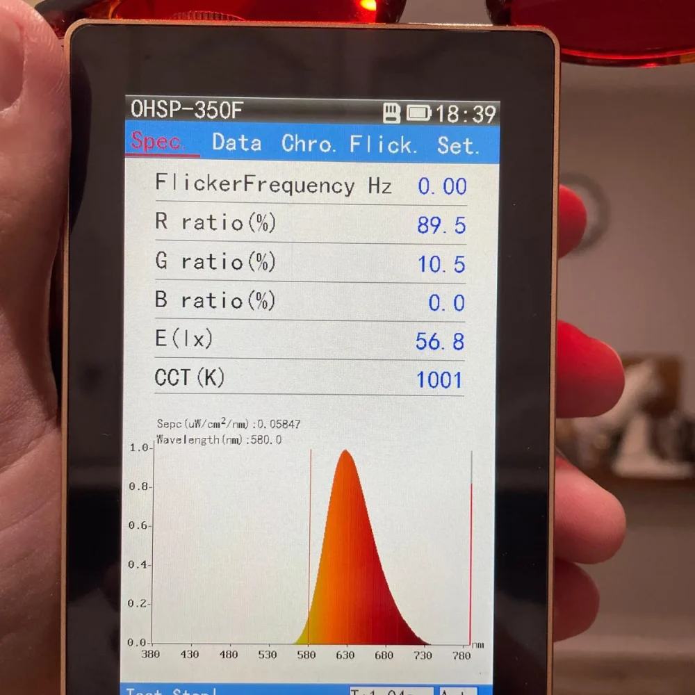 Medición de lente roja para calcular el espectro de luz azul que bloquea